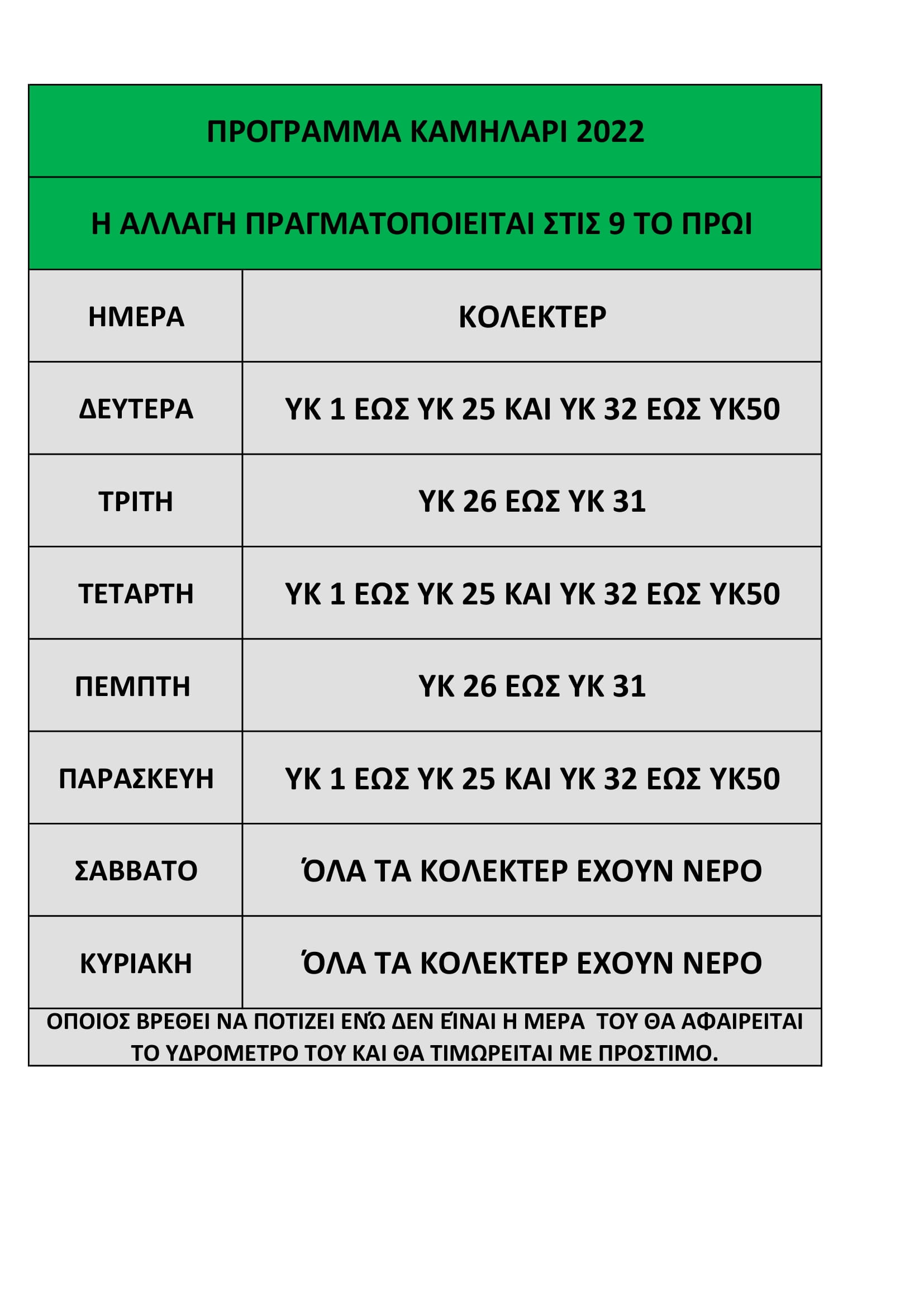ΠΡΟΓΡΑΜΜΑ ΚΑΜΗΛΑΡΙ 2022